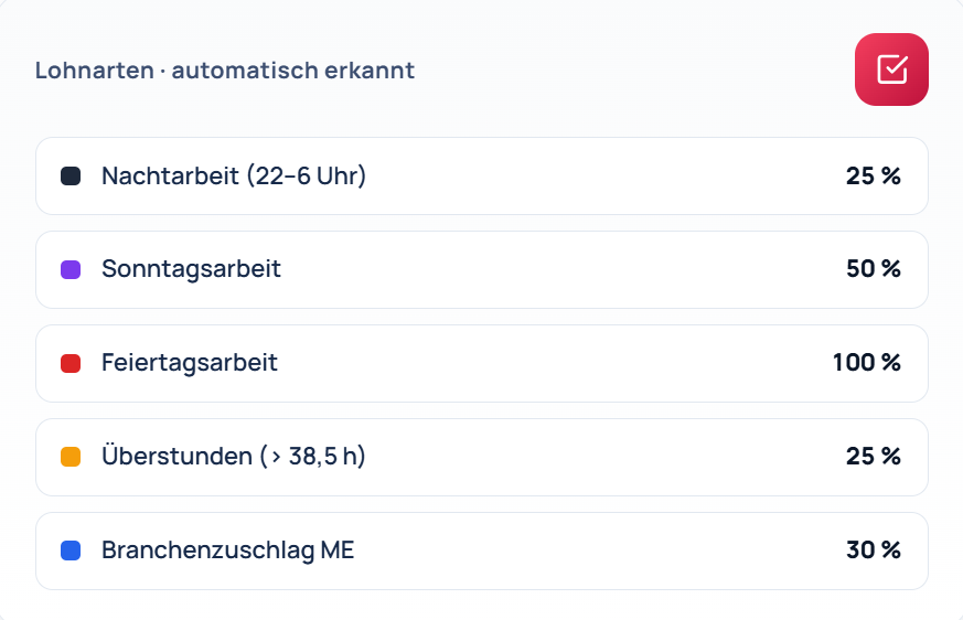 Nacht, Sonntag, Feiertag – alle Zuschläge automatisch berechnet