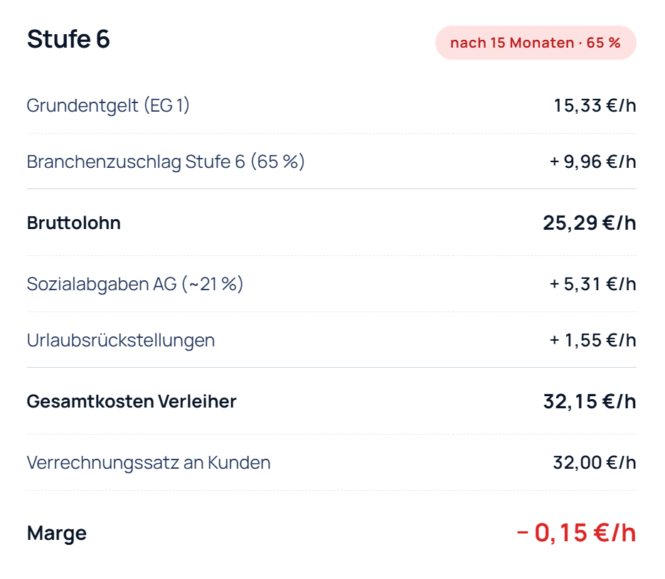Rechenbeispiel-2.png