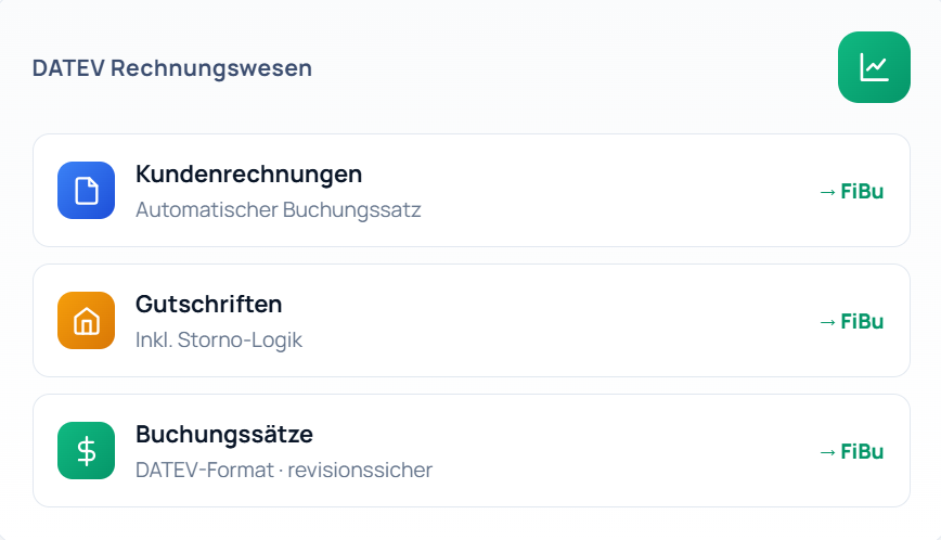 Nicht nur Lohn – auch Rechnungsdaten an DATEV übergeben