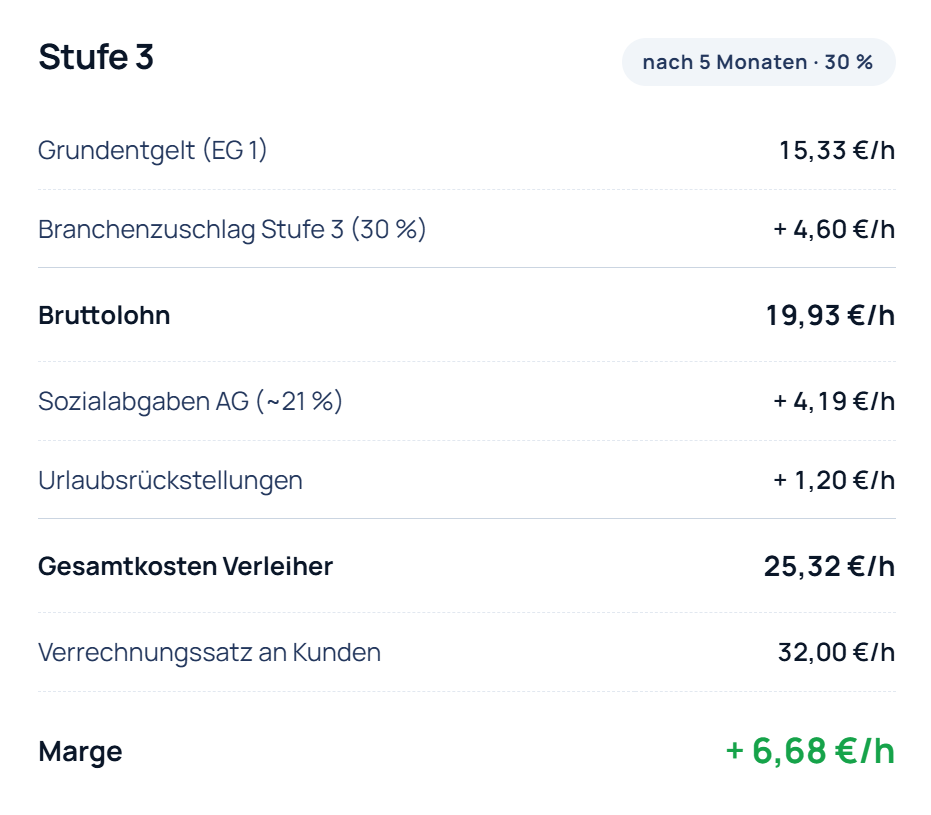Rechenbeispiel-1.png