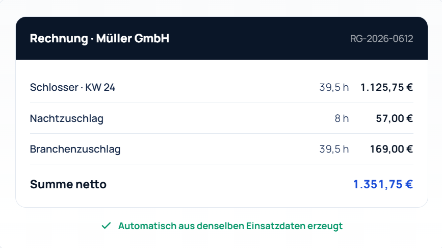 Rechnungsstellung – aus Lohndaten wird automatisch die Kundenrechnung