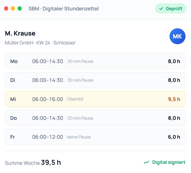 Zeiterfassung für Personaldienstleister – digital, automatisch, rechtssicher
