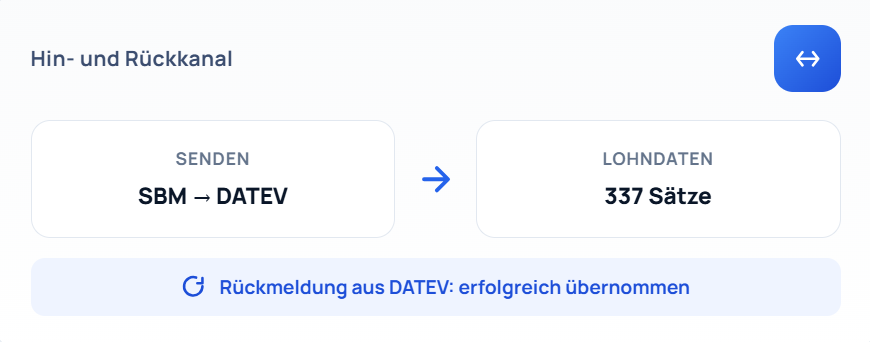 Bidirektional – nicht nur senden, auch empfangen