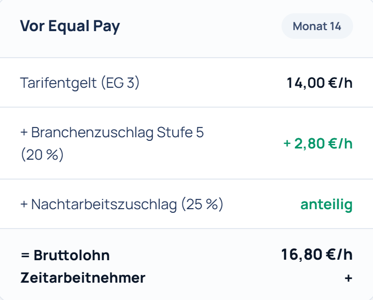 Equal-Pay-rechenbeispiel-1.png