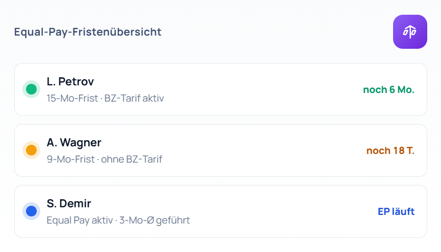Equal Pay automatisch berechnen – Fristen, Übergänge, Zuschläge