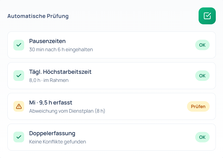 Plausibilitätsprüfung – Fehler erkennen, bevor sie teuer werden