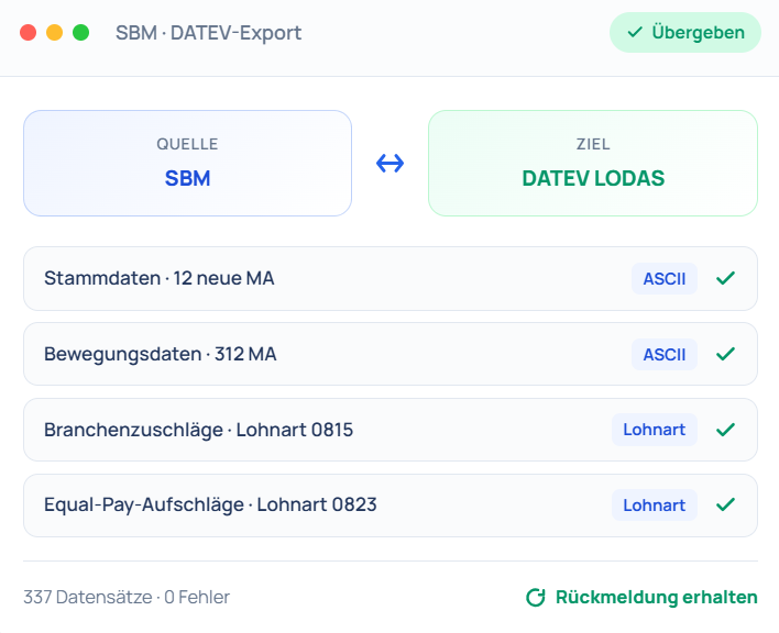 DATEV-Schnittstelle für Personaldienstleister – Lohndaten übergeben, nicht abtippen
